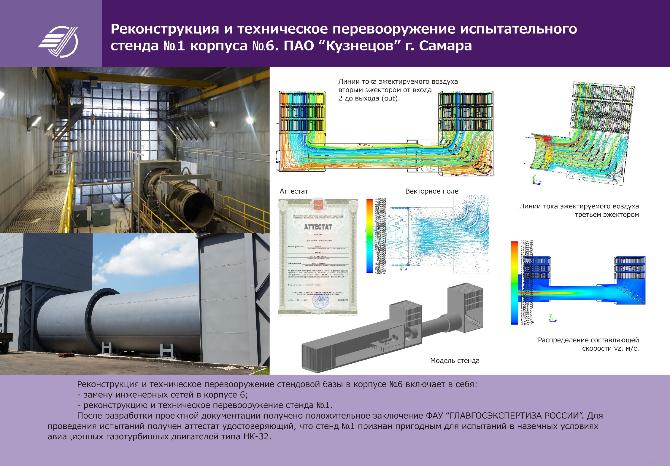 Расширение техническое перевооружение