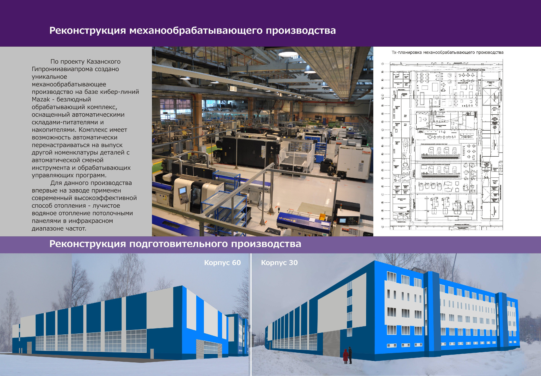 Отсортирован сц казань 1. АО «Казанский Гипронииавиапром». СЦ Казанский Гипронииавиапром. АО «Казанский жировой комбинат».