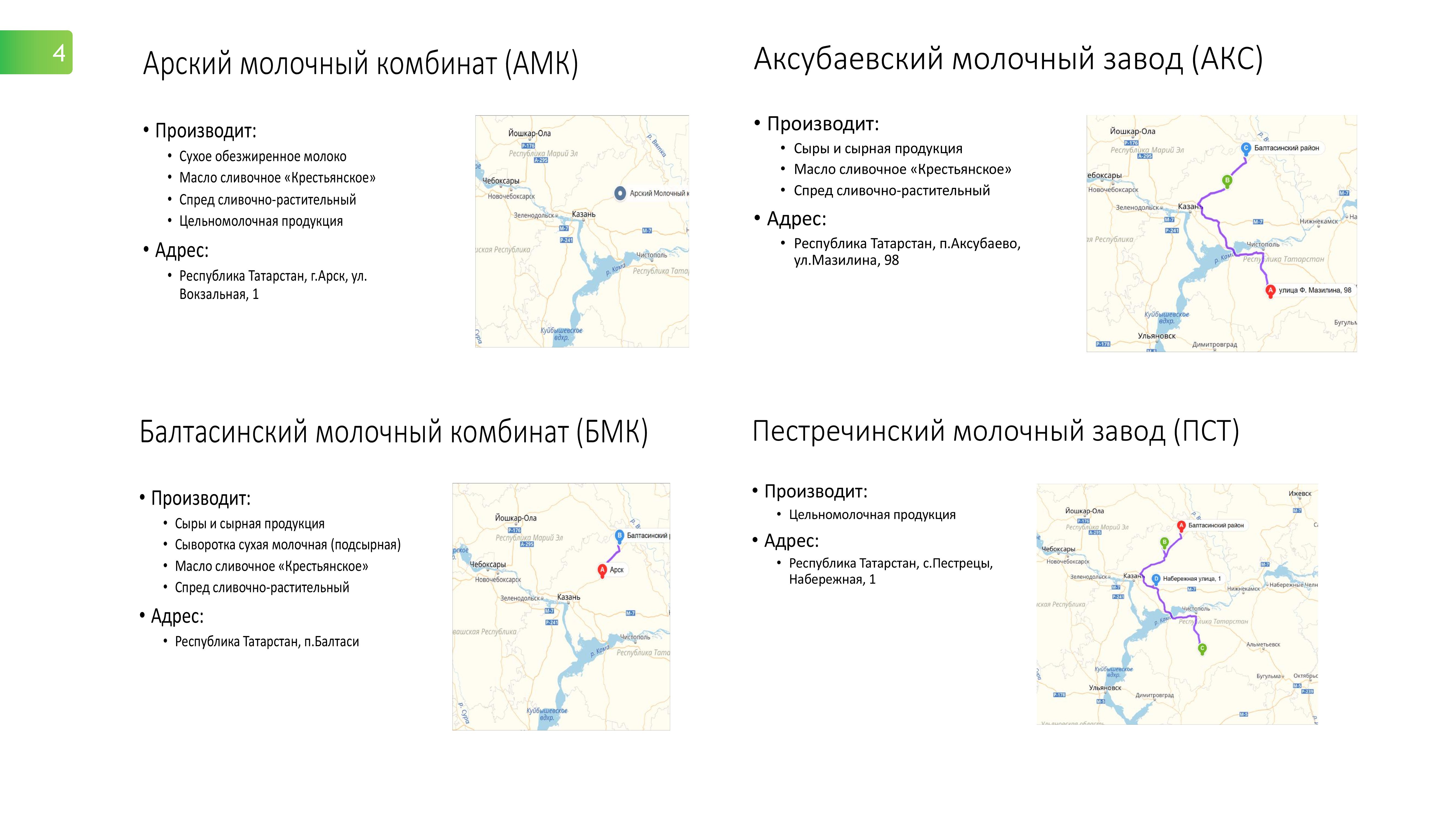 Казань татарстан 2 индекс