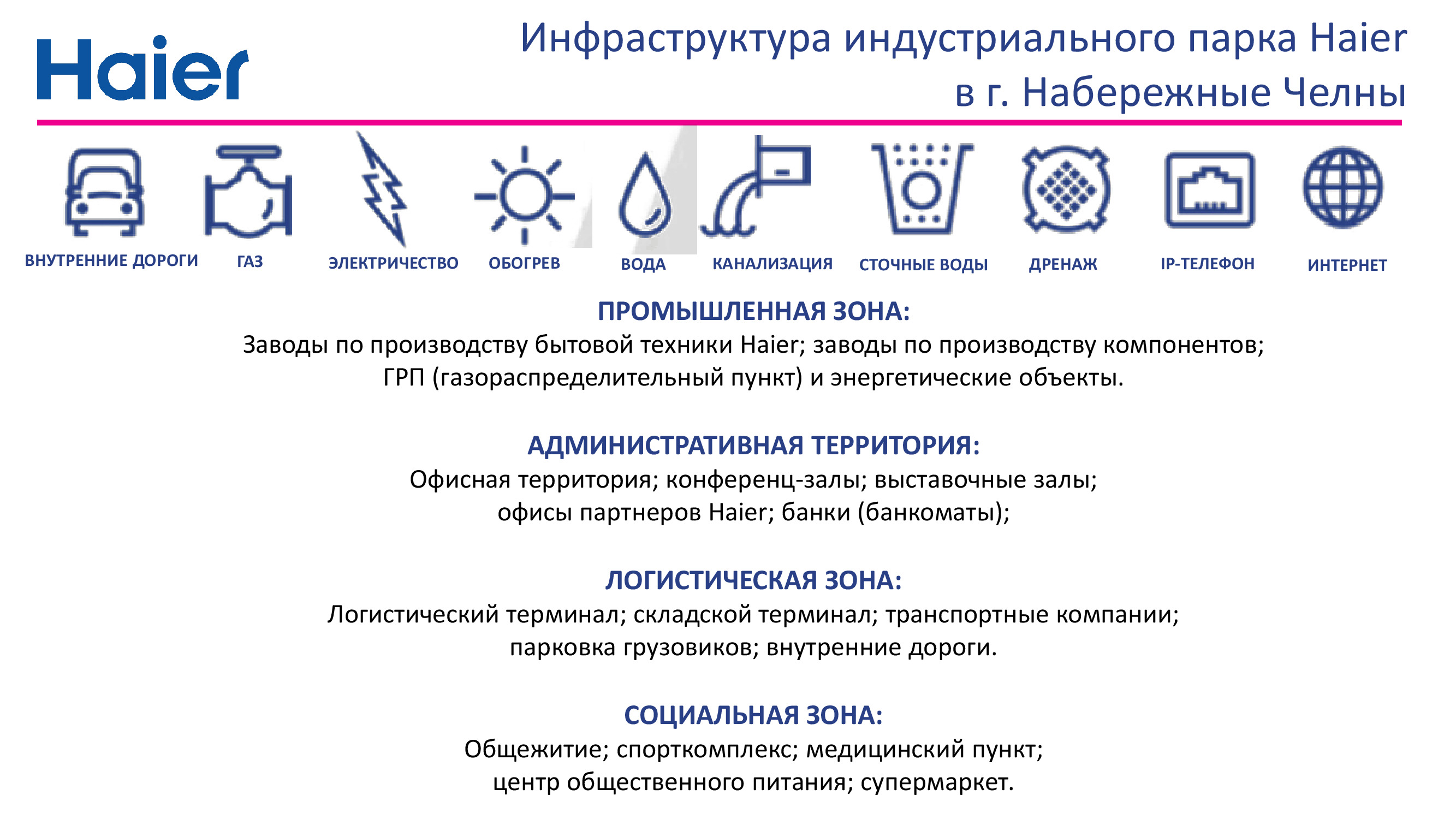 Погода на 7 дней в набережных челнах. Haier Набережные Челны. Завод Хаер в Набережных. Чья фирма Хаер Страна производитель. Haier Набережные Челны интернет магазин каталог товаров.