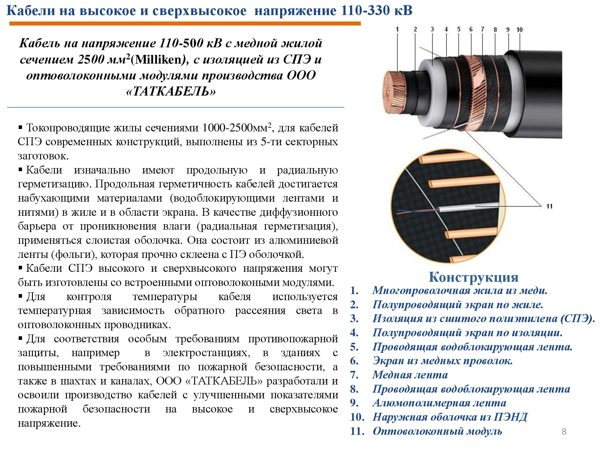 ООО «ЗАВОД ТАТКАБЕЛЬ» | MadeIn.Tatarstan.Ru