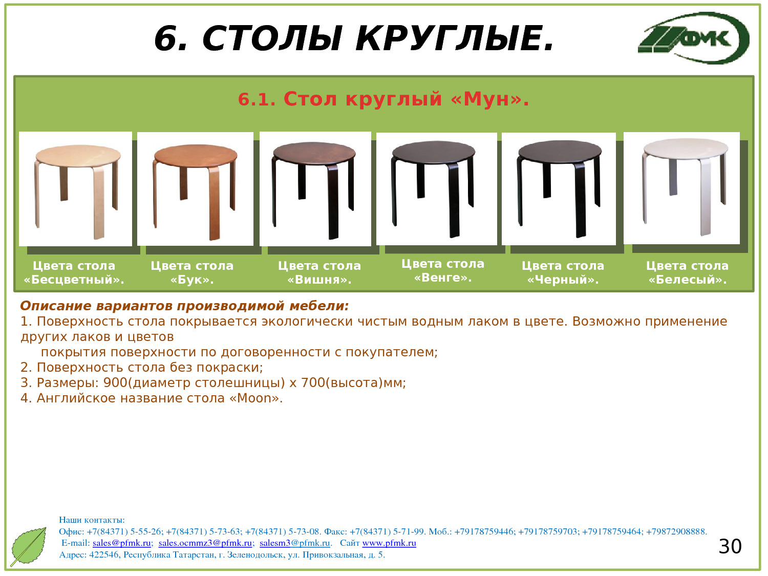 Какие бывают формы столов