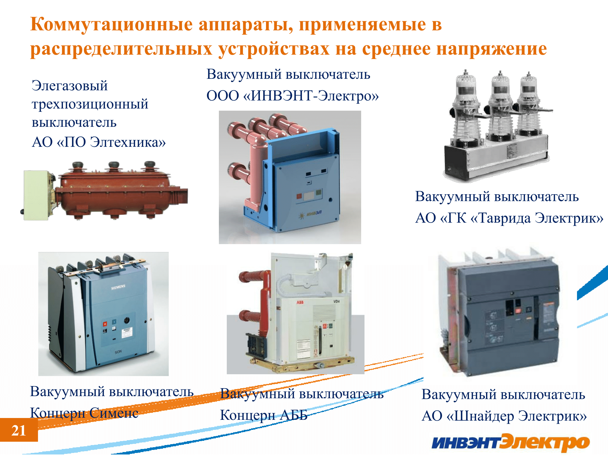 Низковольтное оборудование презентация