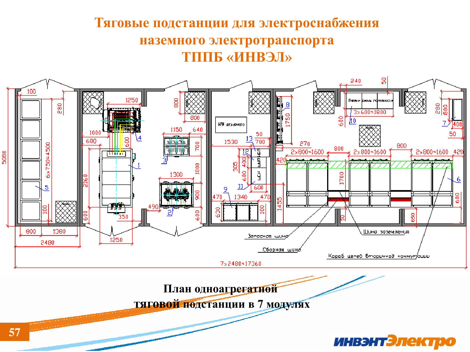 План тяговой подстанции